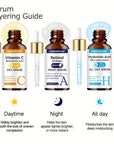 Anti-aging serum duo that smooths the look of fine lines
