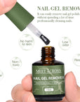 3-Minute Soak-Off Gel Polish Remover – Non-Acetone, Professional Strength