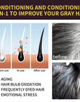 3-in-1 Hair Dye Natural Polygonum Multiflorum Darkening Shampoo for Men & Women
