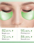 Hypoallergenic Aloe Vera & Collagen Crystal Eye Mask