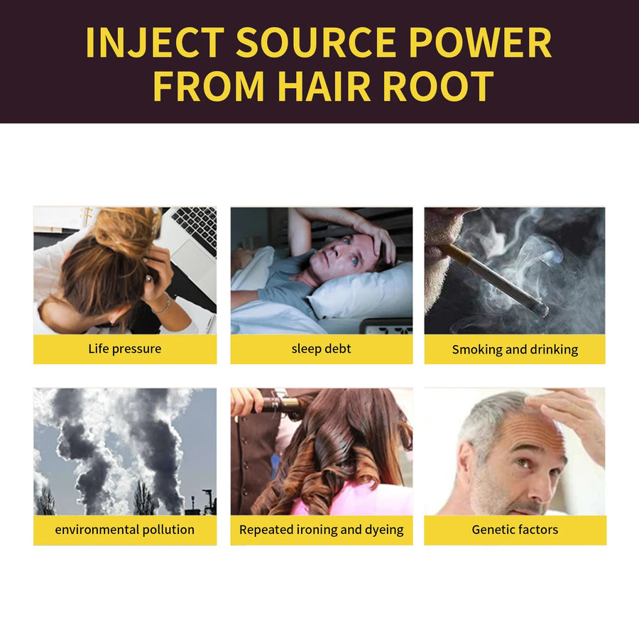 3-in-1 Hair Dye Natural Polygonum Multiflorum Darkening Shampoo for Men & Women