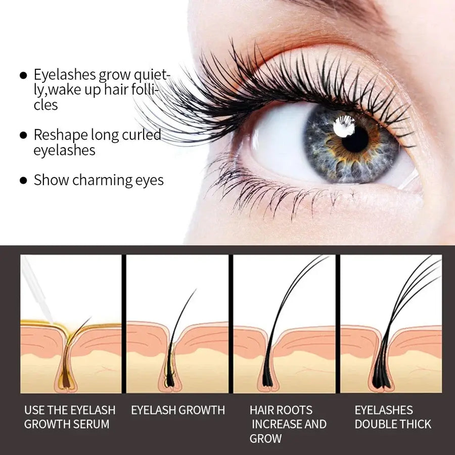 Eyelash Growth Serum Natural Medicine Treatment Lash Nourishing Serum - My Radiance Skin 