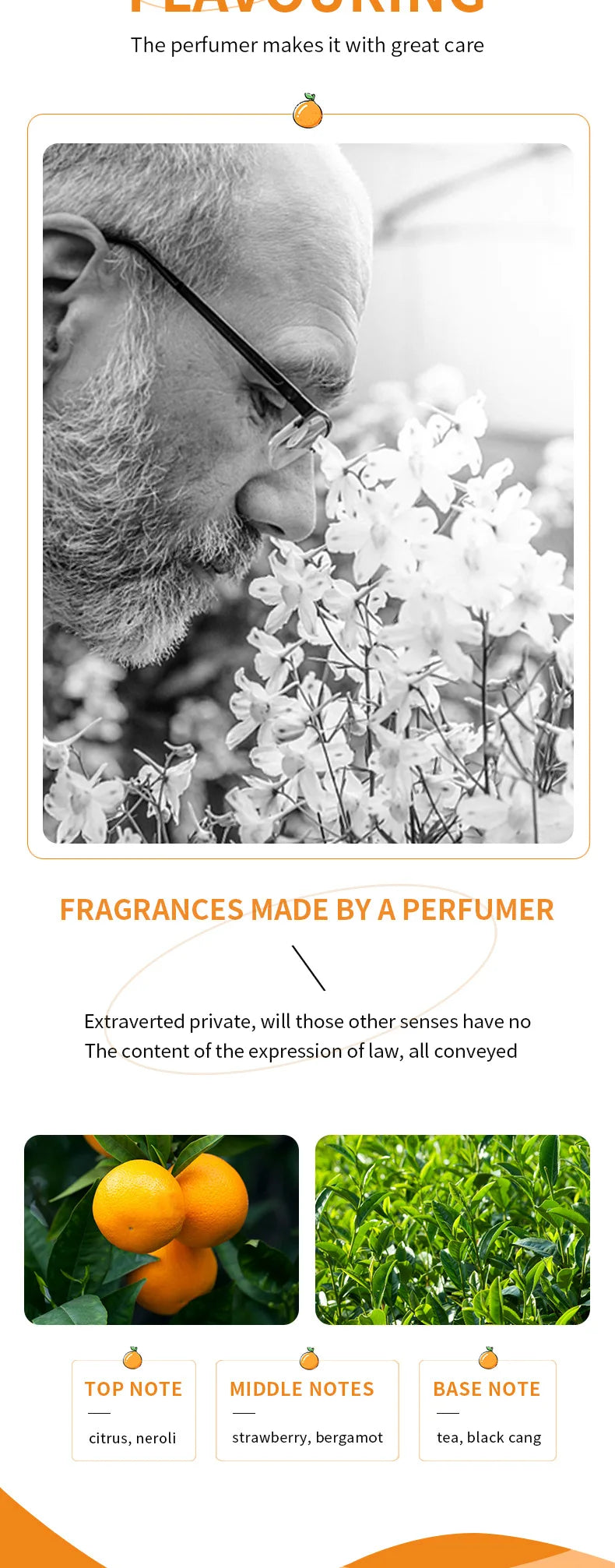 SADOER Vitamin C Brightening Body Lotion - Moisturizing, Smoothing & Anti-Drying Cream