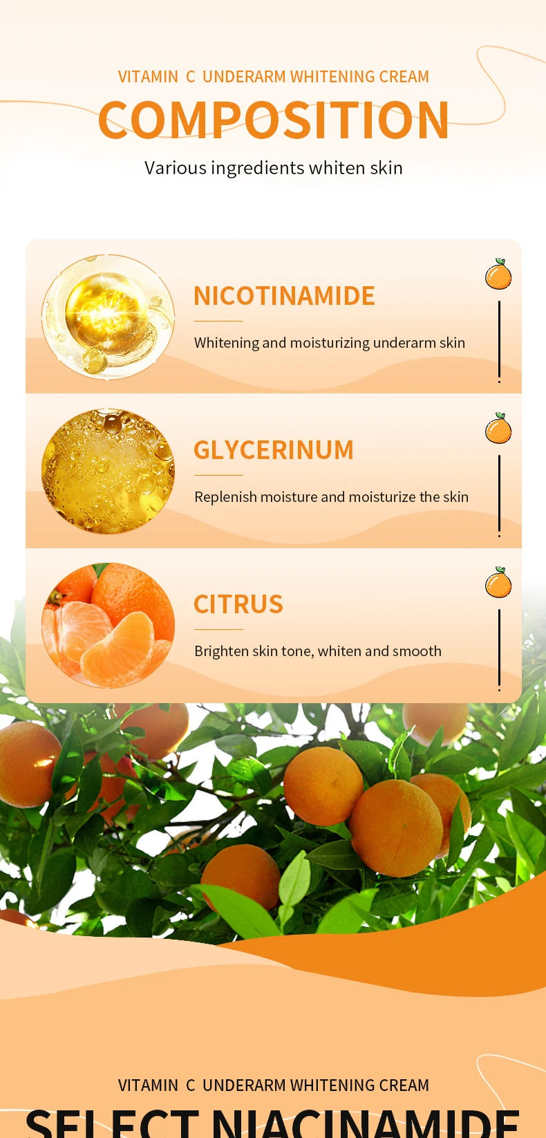 SADOER Vitamin C Brightening Body Lotion - Moisturizing, Smoothing & Anti-Drying Cream