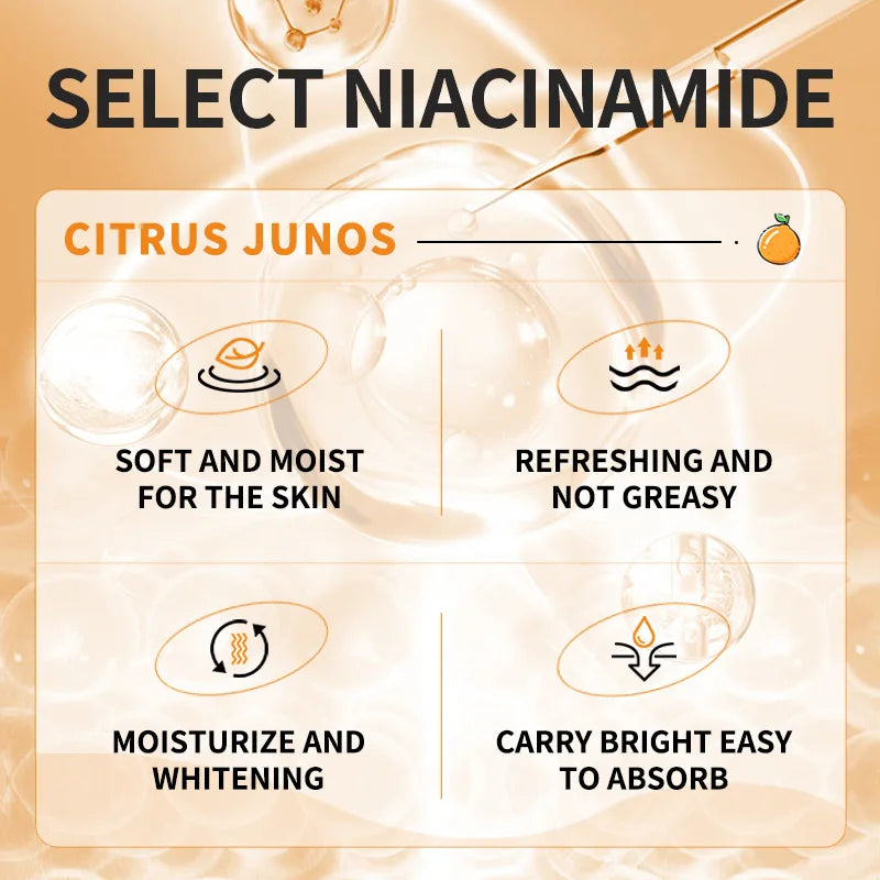 SADOER Vitamin C Brightening Body Lotion - Moisturizing, Smoothing & Anti-Drying Cream