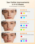 How to use the 7-color LED light therapy mask